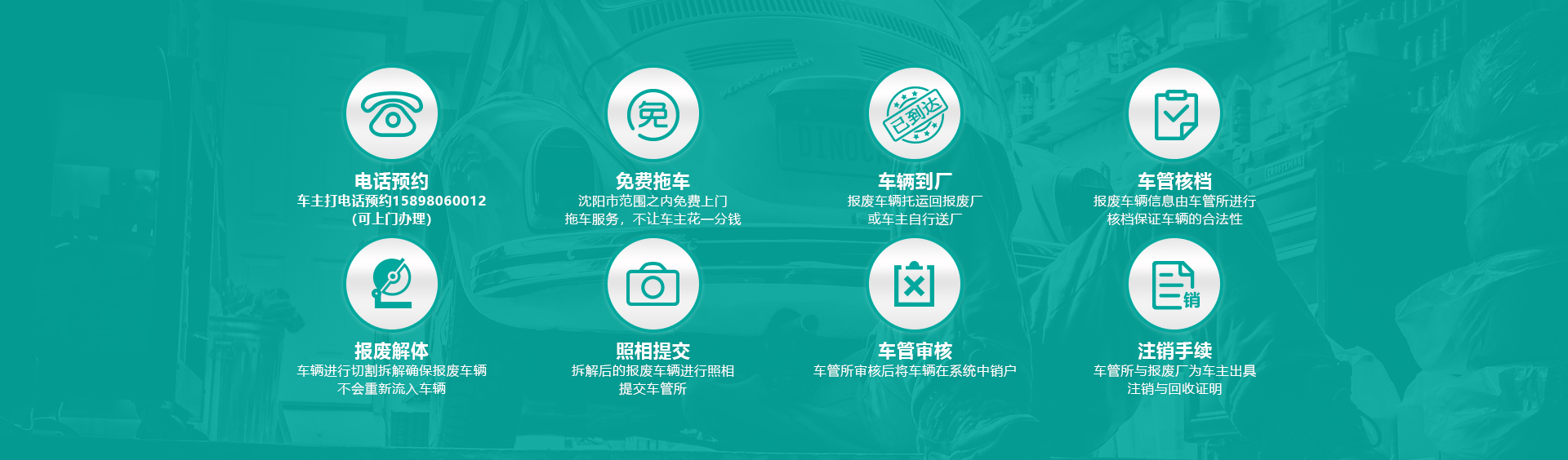车辆报废流程